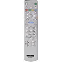 Topiky Nuevo reemplazo de Control Remoto para Sony RM-ED007 Smart TV